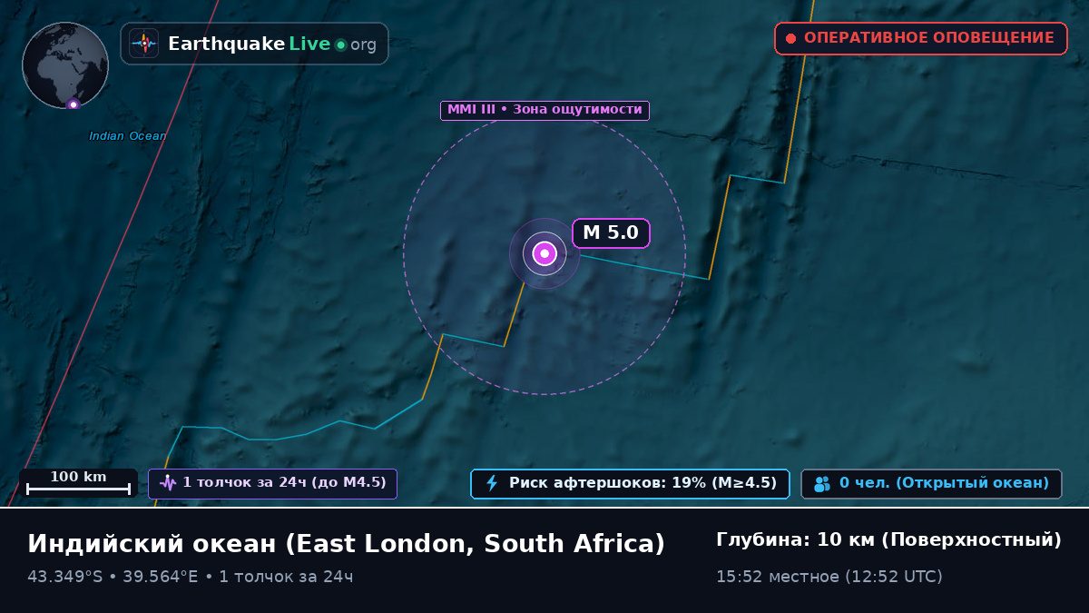 Индийский океан (South Africa)
