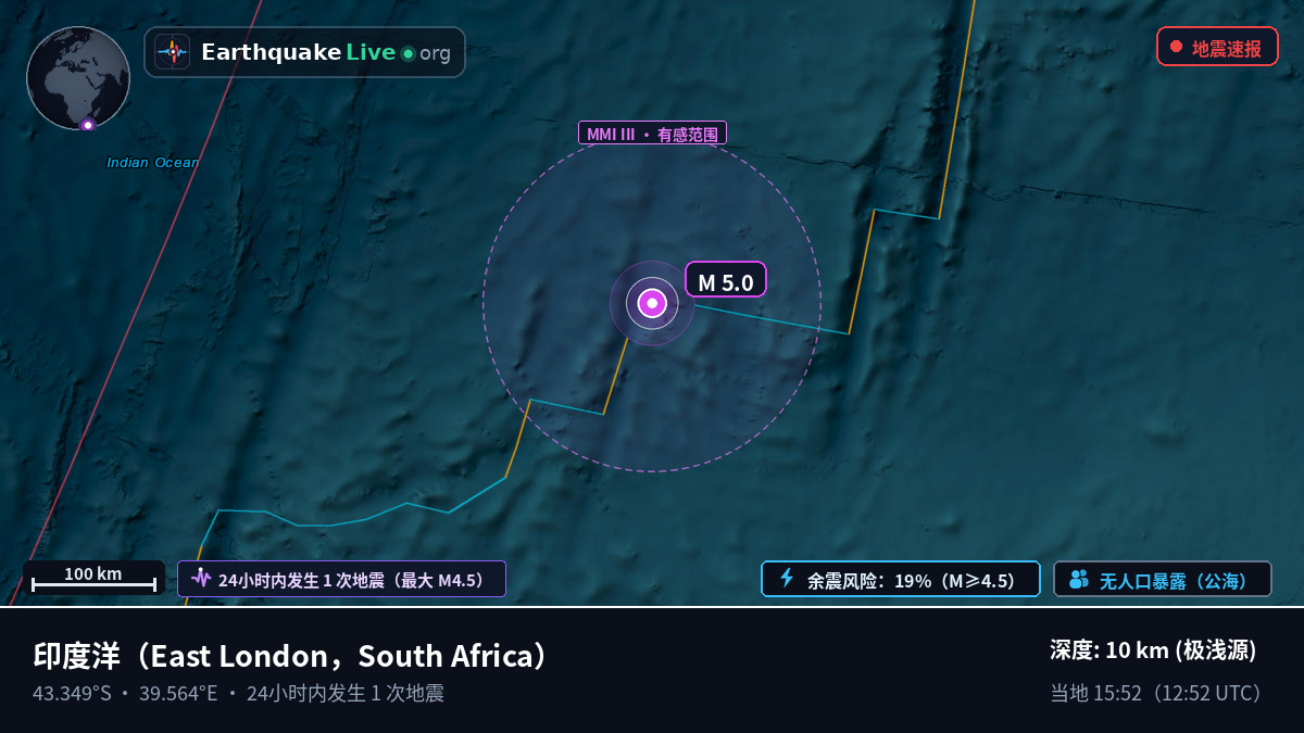 印度洋 (South Africa)
