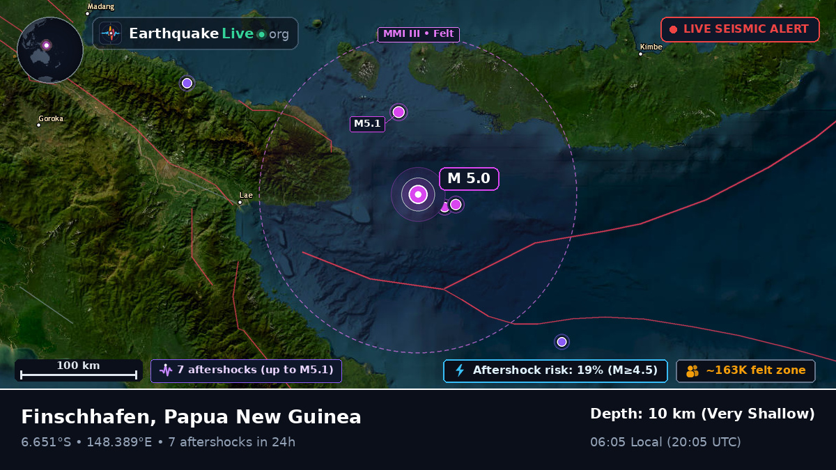 Solomon Sea (Papua New Guinea)