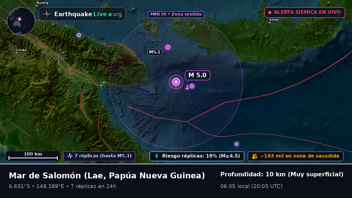 Mar de Salomón (Papúa Nueva Guinea)