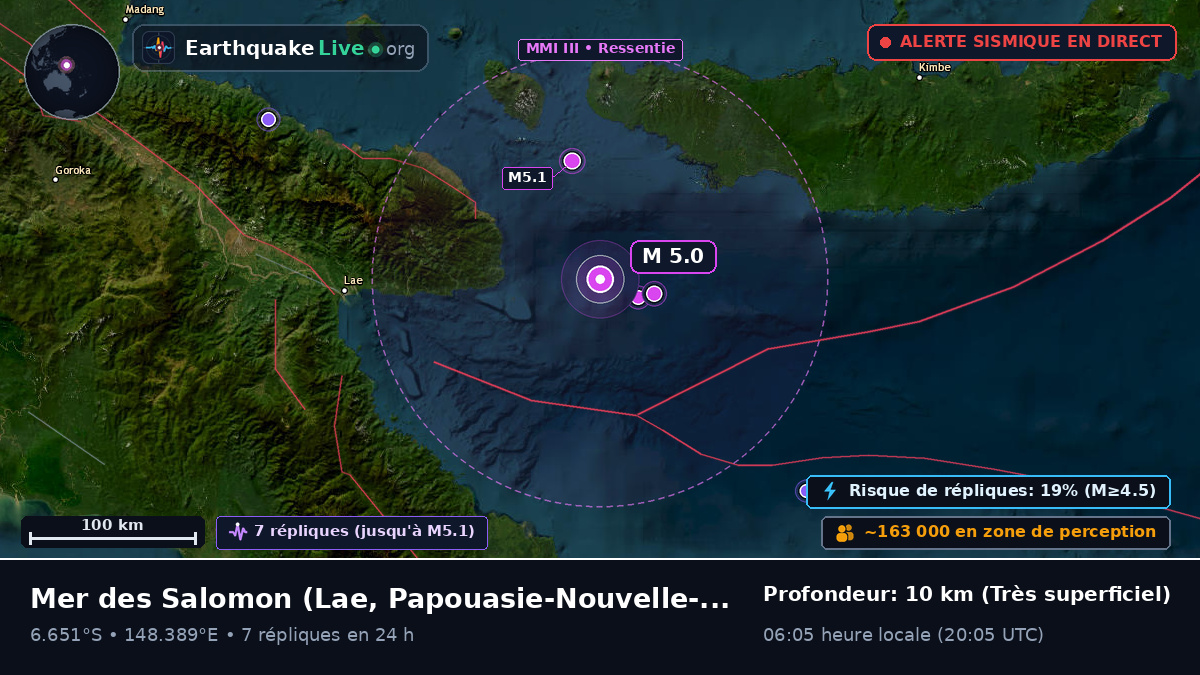 Mer des Salomon (Papouasie-Nouvelle-Guinée)