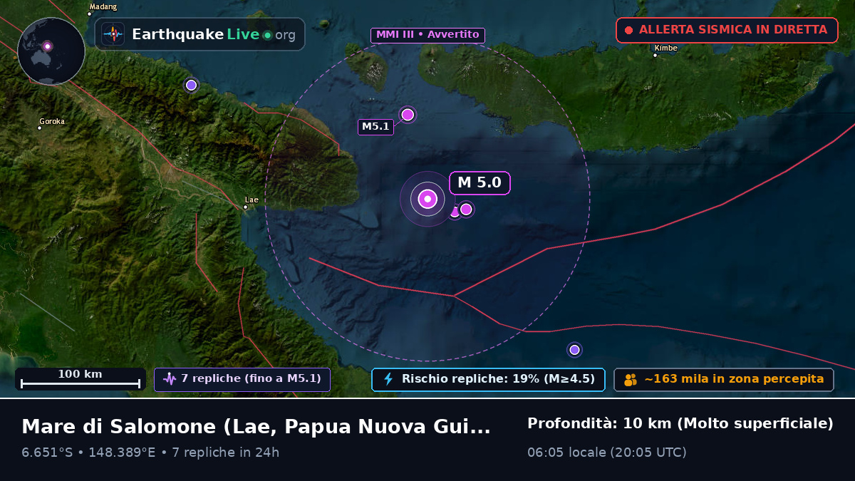 Mare di Salomone (Papua Nuova Guinea)