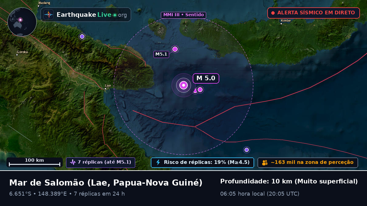 Mar de Salomão (Papua-Nova Guiné)