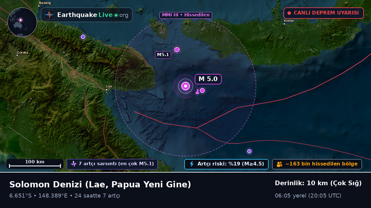 Solomon Denizi (Papua Yeni Gine)