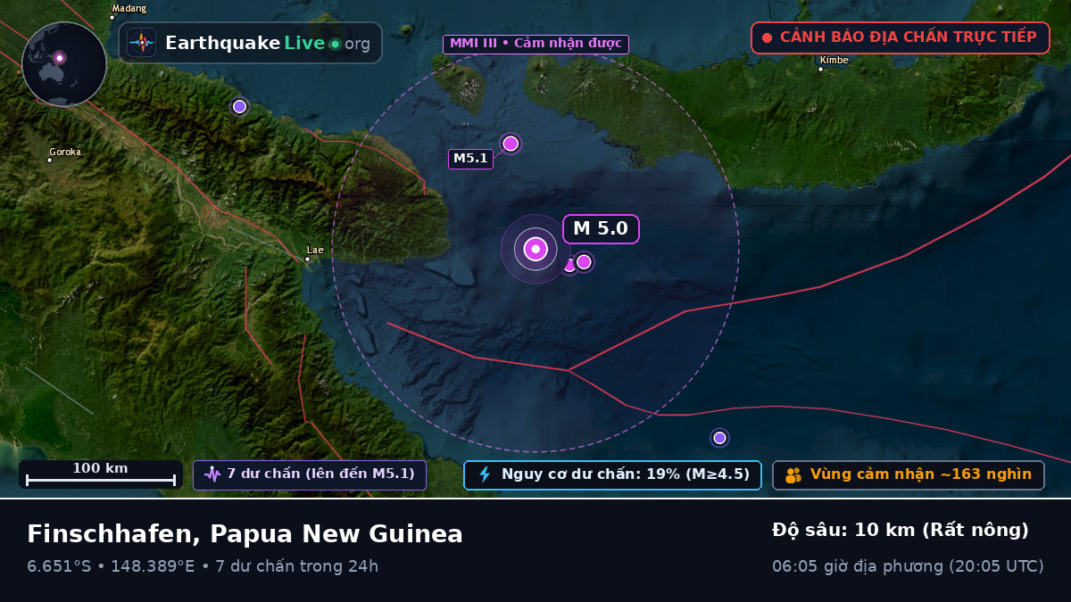 Biển Solomon (Papua New Guinea)