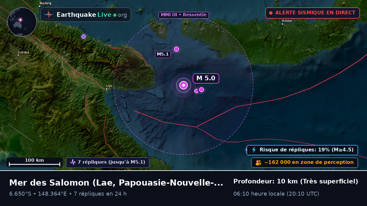 Mer des Salomon (Papouasie-Nouvelle-Guinée)