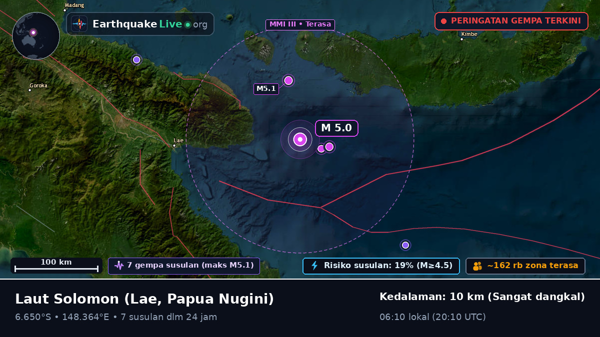 Laut Solomon (Papua Nugini)