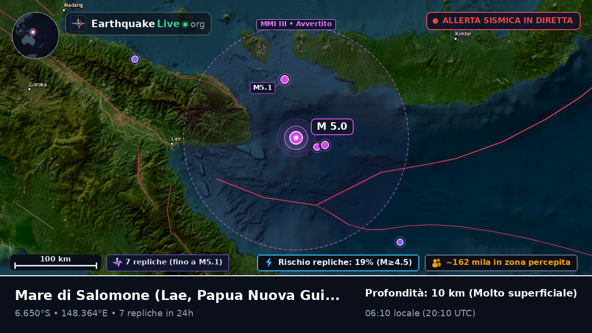 Mare di Salomone (Papua Nuova Guinea)