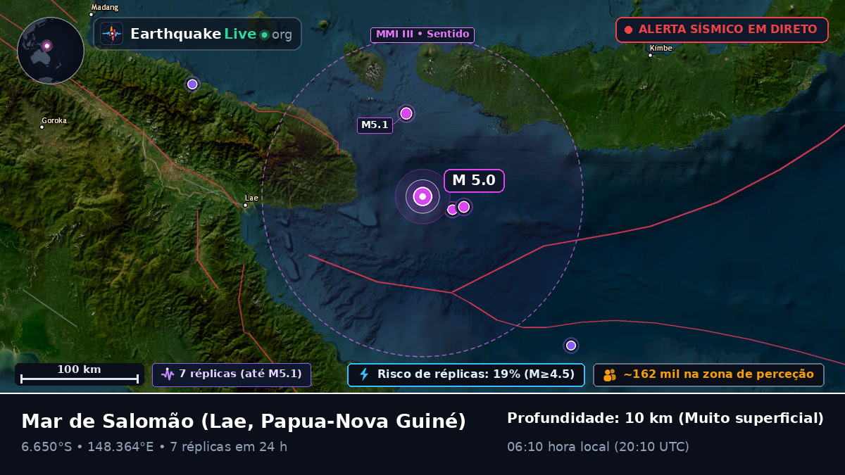Mar de Salomão (Papua-Nova Guiné)