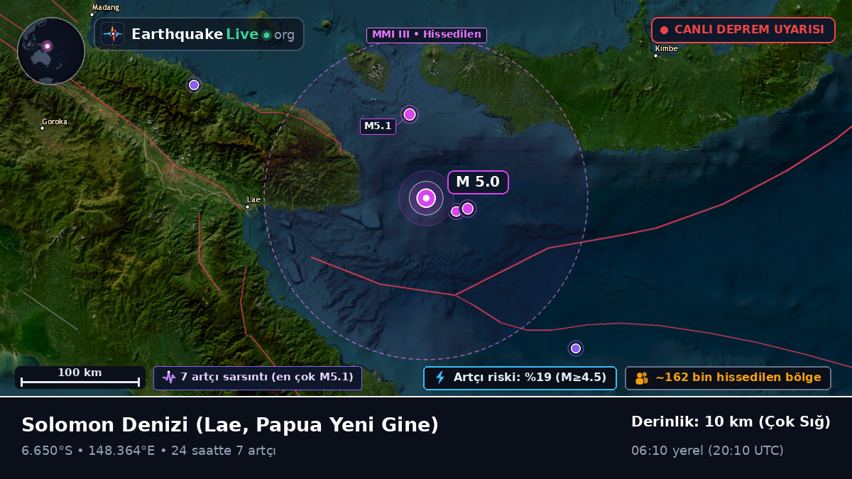 Solomon Denizi (Papua Yeni Gine)