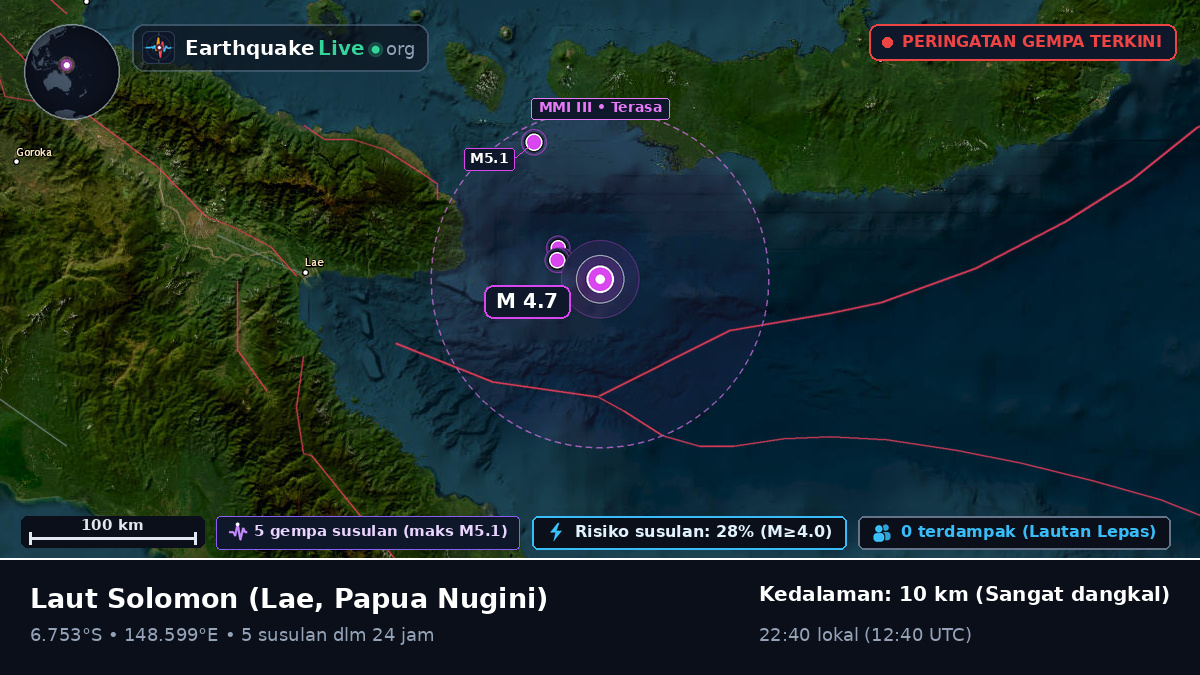 Laut Solomon (Papua Nugini)