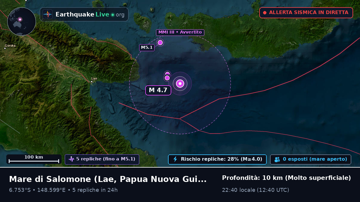 Mare di Salomone (Papua Nuova Guinea)