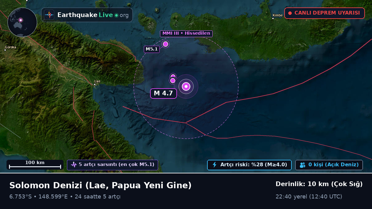 Solomon Denizi (Papua Yeni Gine)