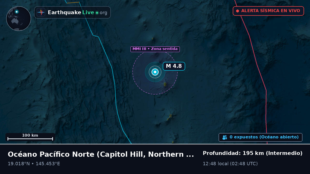 Océano Pacífico Norte (Northern Mariana Islands)