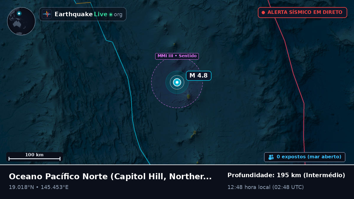 Oceano Pacífico Norte (Northern Mariana Islands)