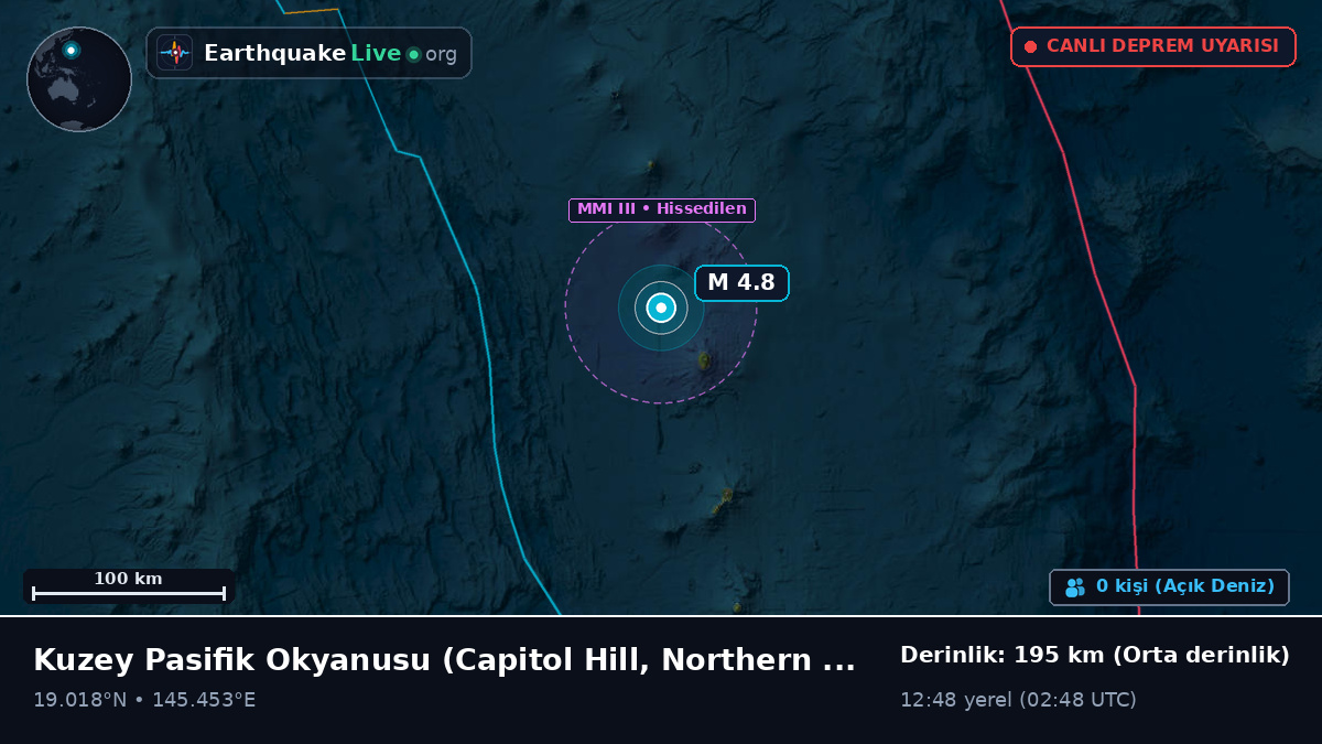 Kuzey Pasifik Okyanusu (Northern Mariana Islands)