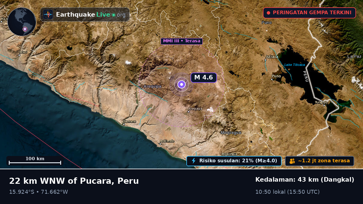 Arequipa, Peru