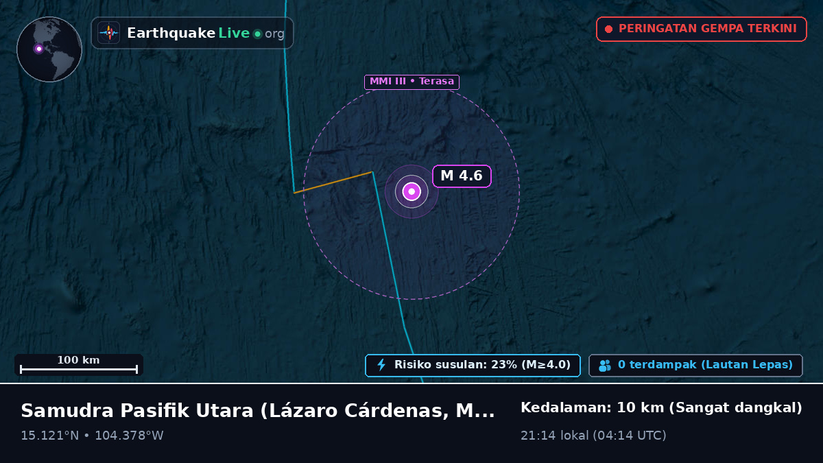 Samudra Pasifik Utara (Meksiko)