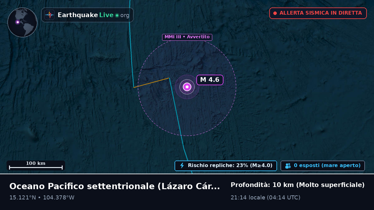 Oceano Pacifico settentrionale (Messico)