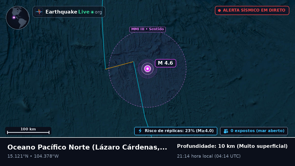 Oceano Pacífico Norte (México)