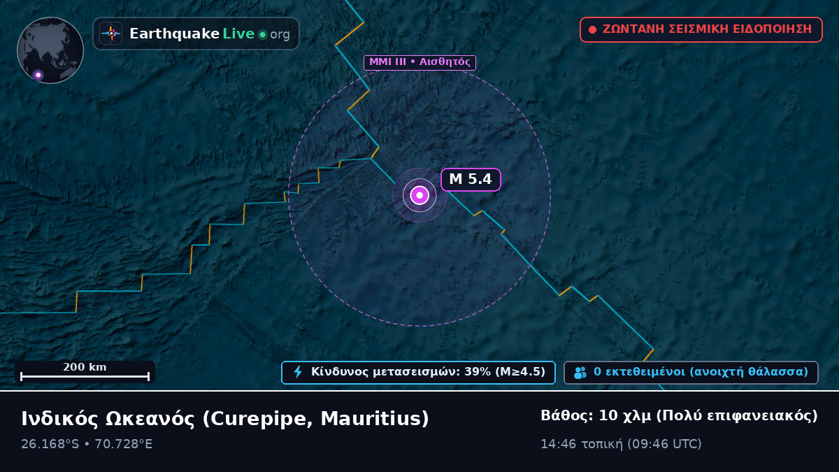 Ινδικός Ωκεανός (Mauritius)