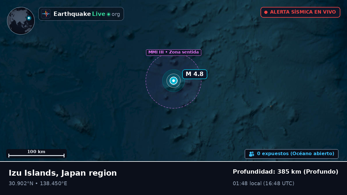 Océano Pacífico Norte (Japón)