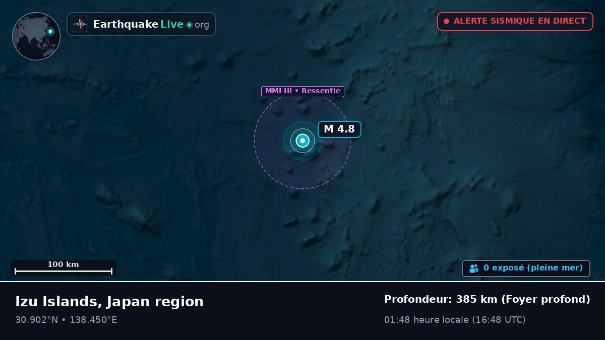 Océan Pacifique Nord (Japon)