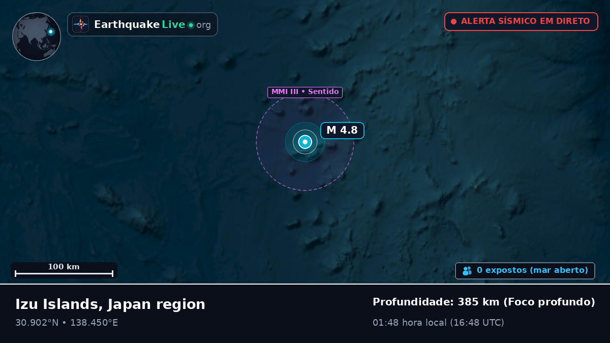 Oceano Pacífico Norte (Japão)