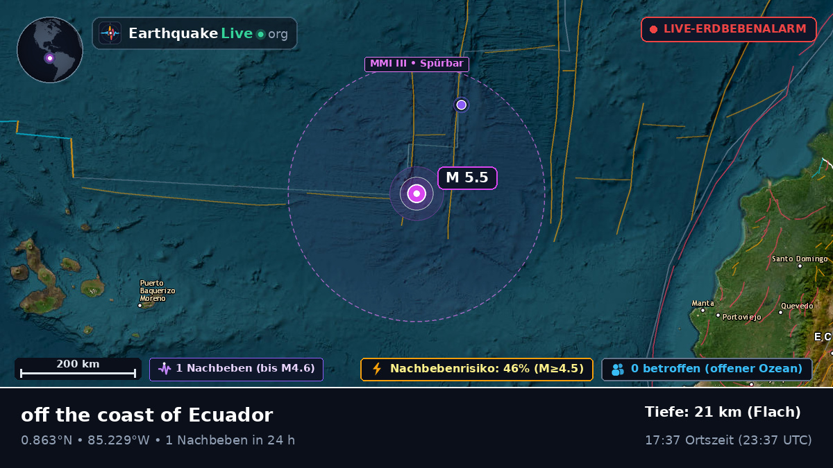 Nordatlantik (Ecuador)