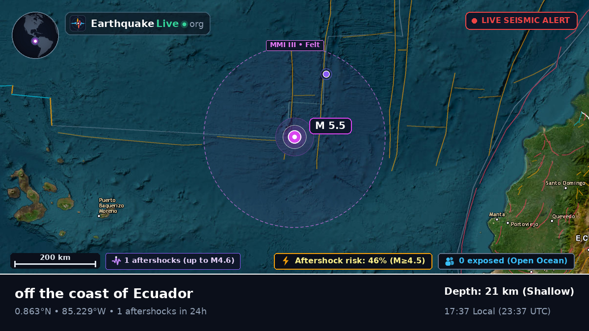 North Atlantic Ocean (Ecuador)