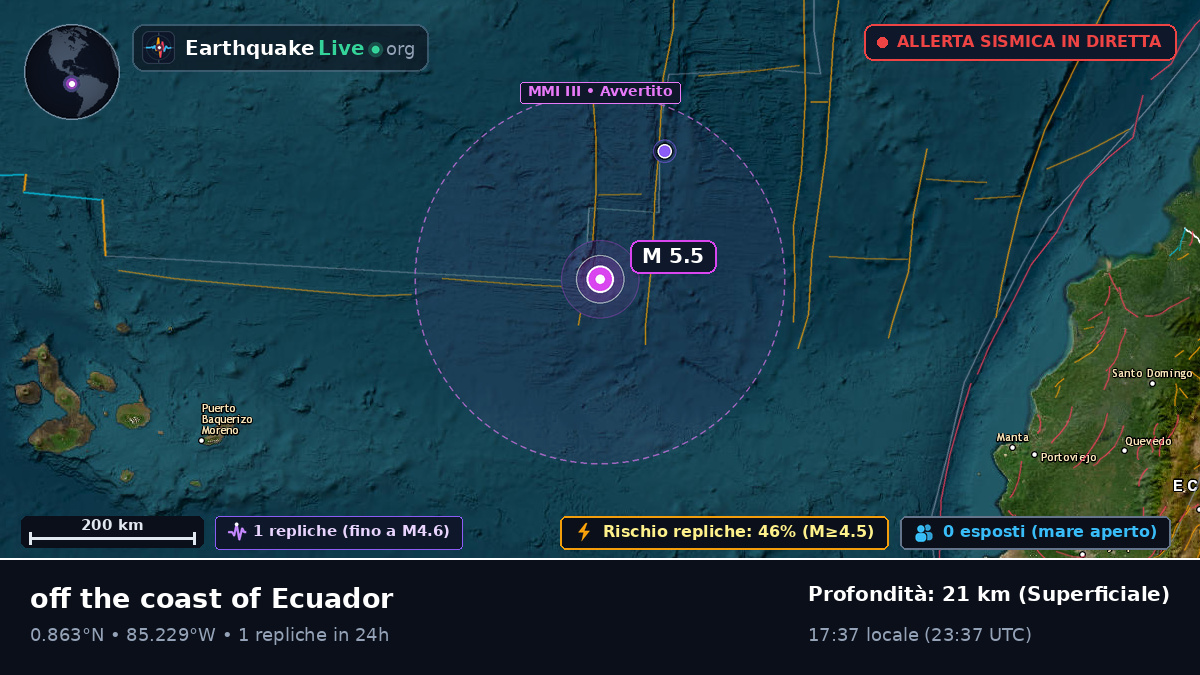 Oceano Atlantico settentrionale (Ecuador)