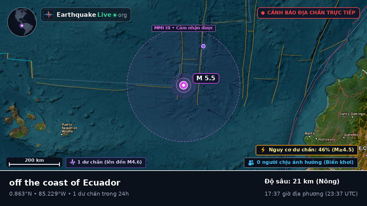 Bắc Đại Tây Dương (Ecuador)