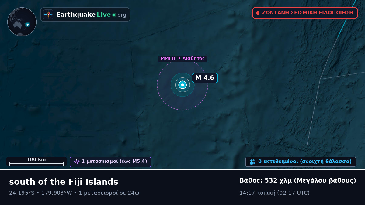 Νότιος Ειρηνικός Ωκεανός (Τόνγκα)