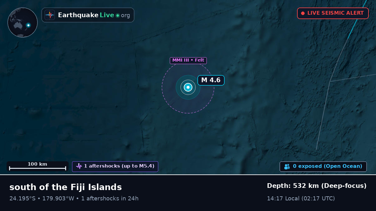 South Pacific Ocean (Tonga)
