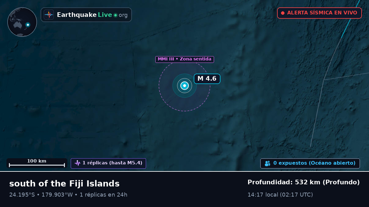 Océano Pacífico Sur (Tonga)