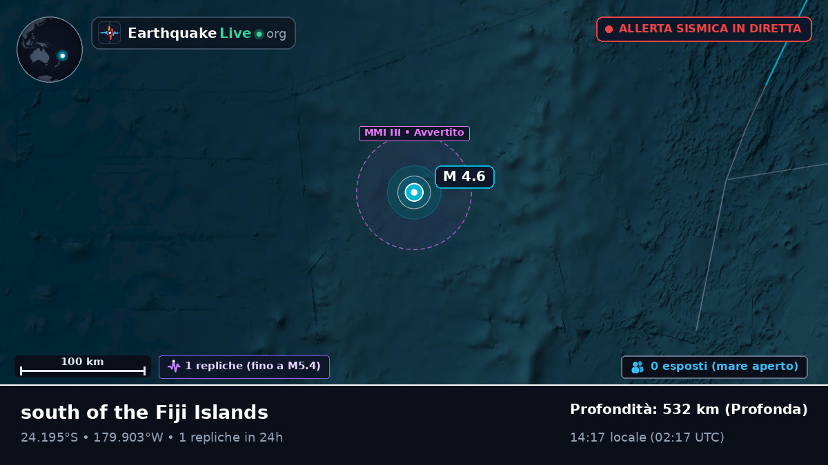 Oceano Pacifico meridionale (Tonga)