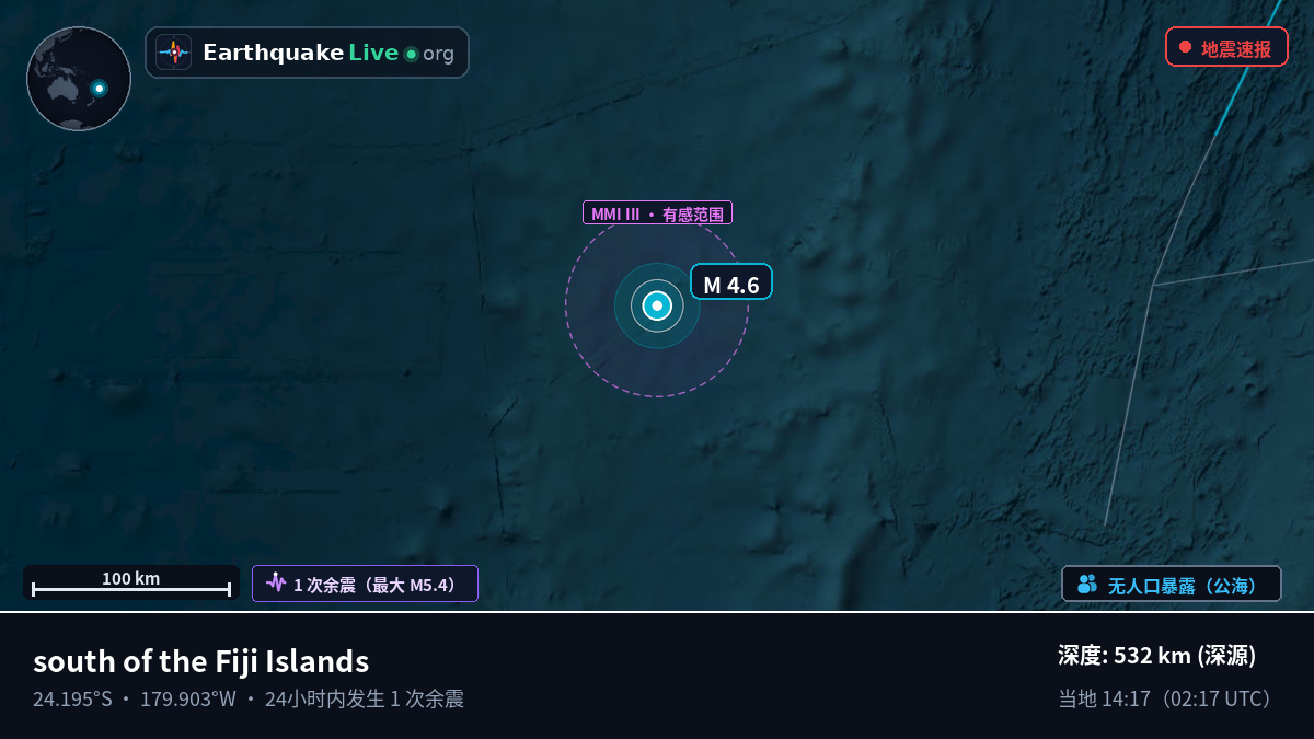 南太平洋 (汤加)