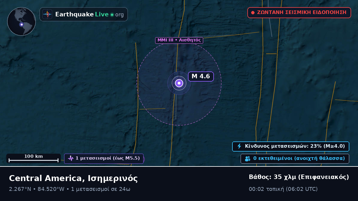 Βόρειος Ατλαντικός Ωκεανός (Ισημερινός)