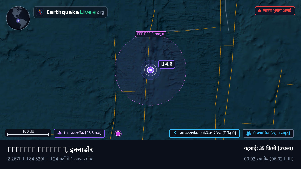 उत्तरी अटलांटिक महासागर (इक्वाडोर)