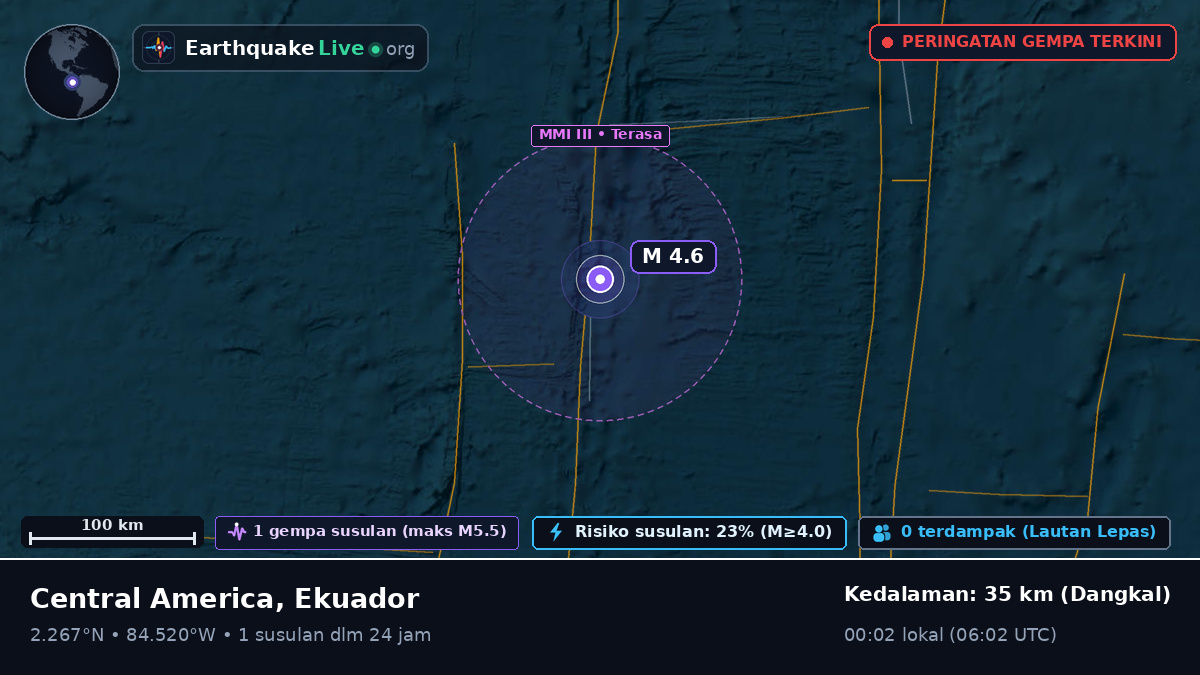 Samudra Atlantik Utara (Ekuador)