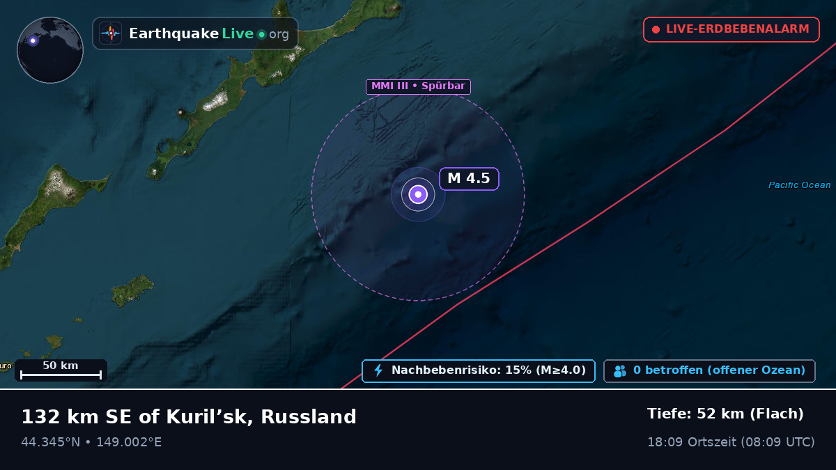 Nordpazifik (Japan)