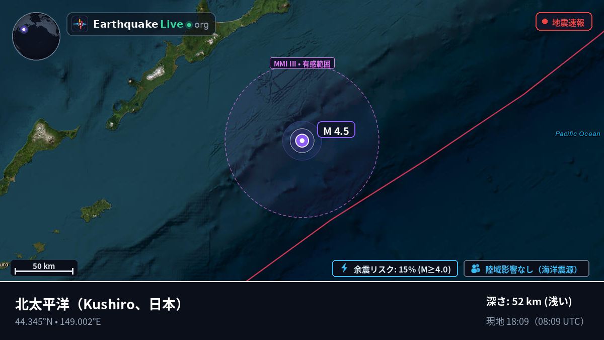 北太平洋 (日本)