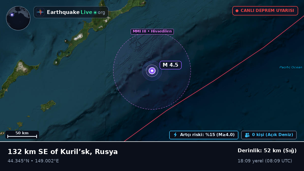 Kuzey Pasifik Okyanusu (Japonya)
