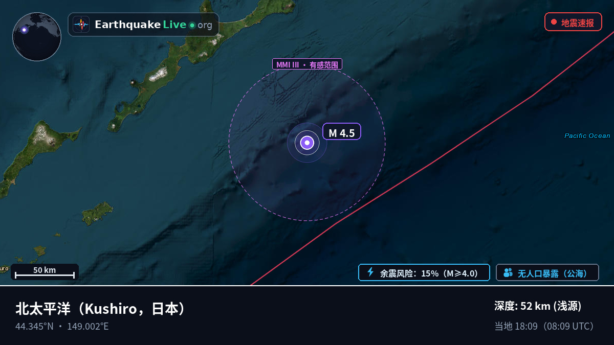 北太平洋 (日本)