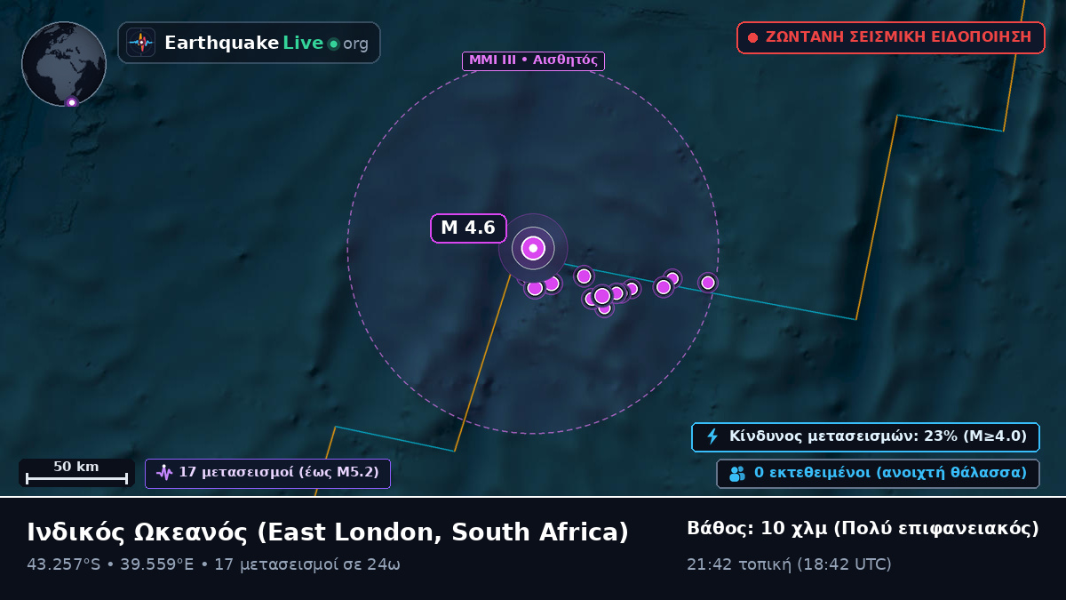 Ινδικός Ωκεανός (South Africa)
