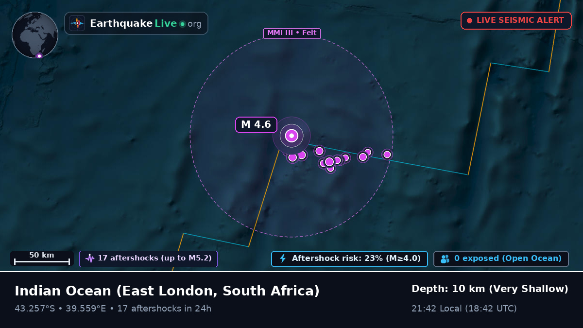 Indian Ocean (South Africa)
