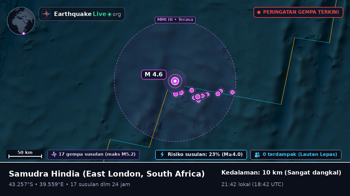 Samudra Hindia (South Africa)