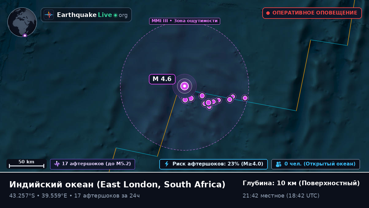 Индийский океан (South Africa)