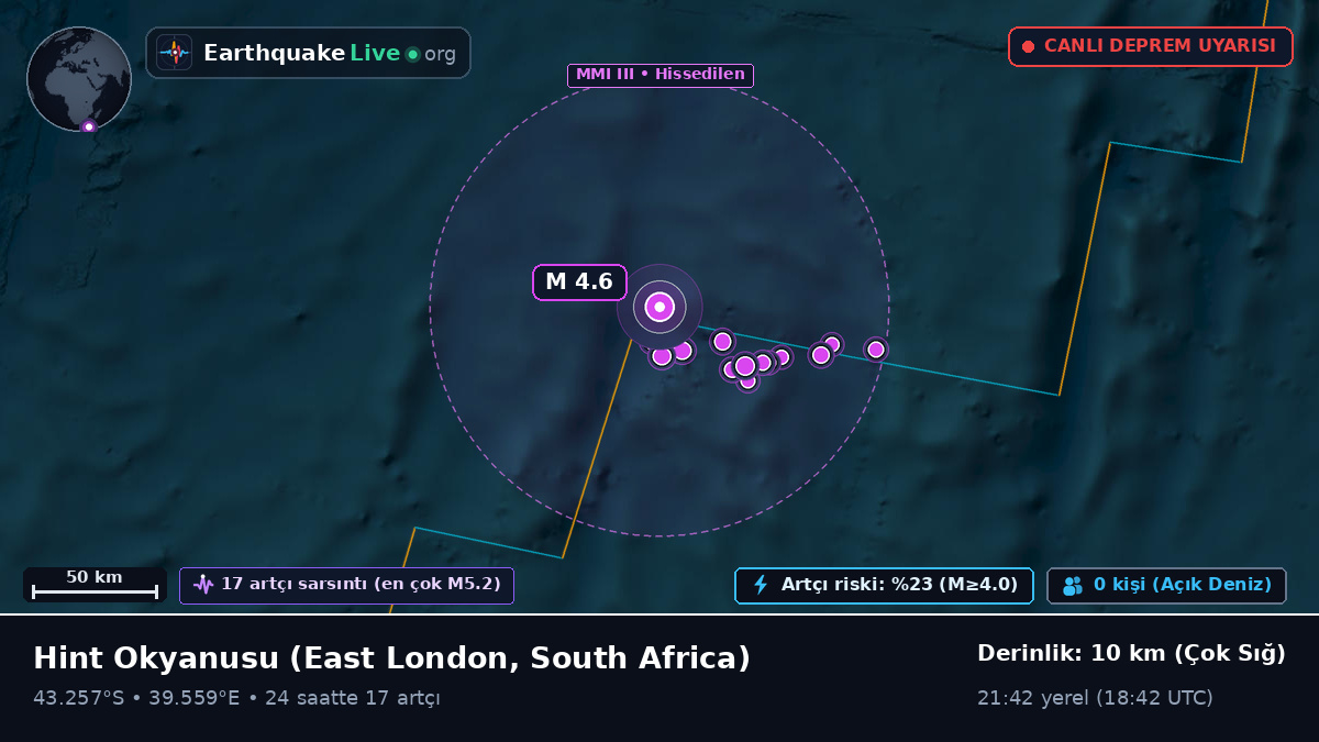 Hint Okyanusu (South Africa)