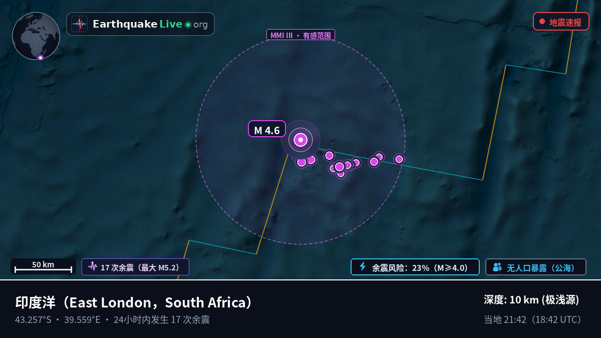 印度洋 (South Africa)